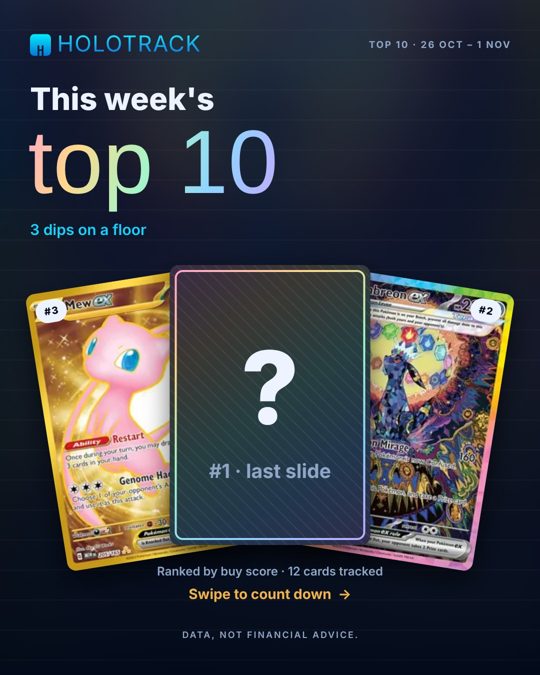 Top 10 cover